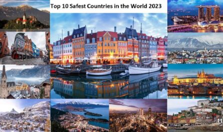 Safest Countries
