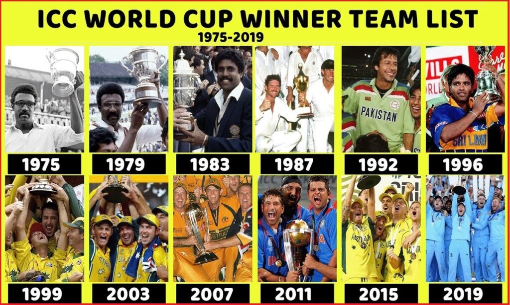 most odi world cup winners list