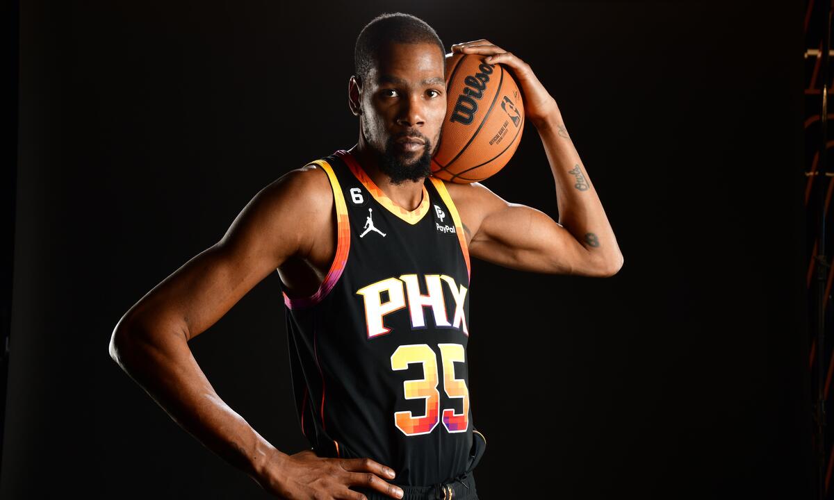 Kevin Durant Highest Paid Players in NBA