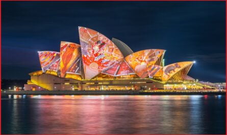 Best Cities in Australia